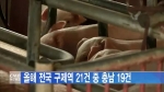 언론에 비친 제10대 충청남도의회(CMB 대전방송)